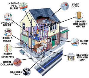 New Jersey Home Inspection Services Somerset County 